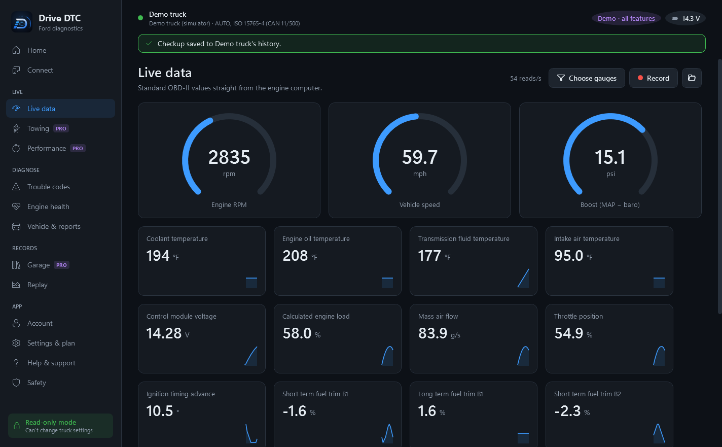 Live data gauges